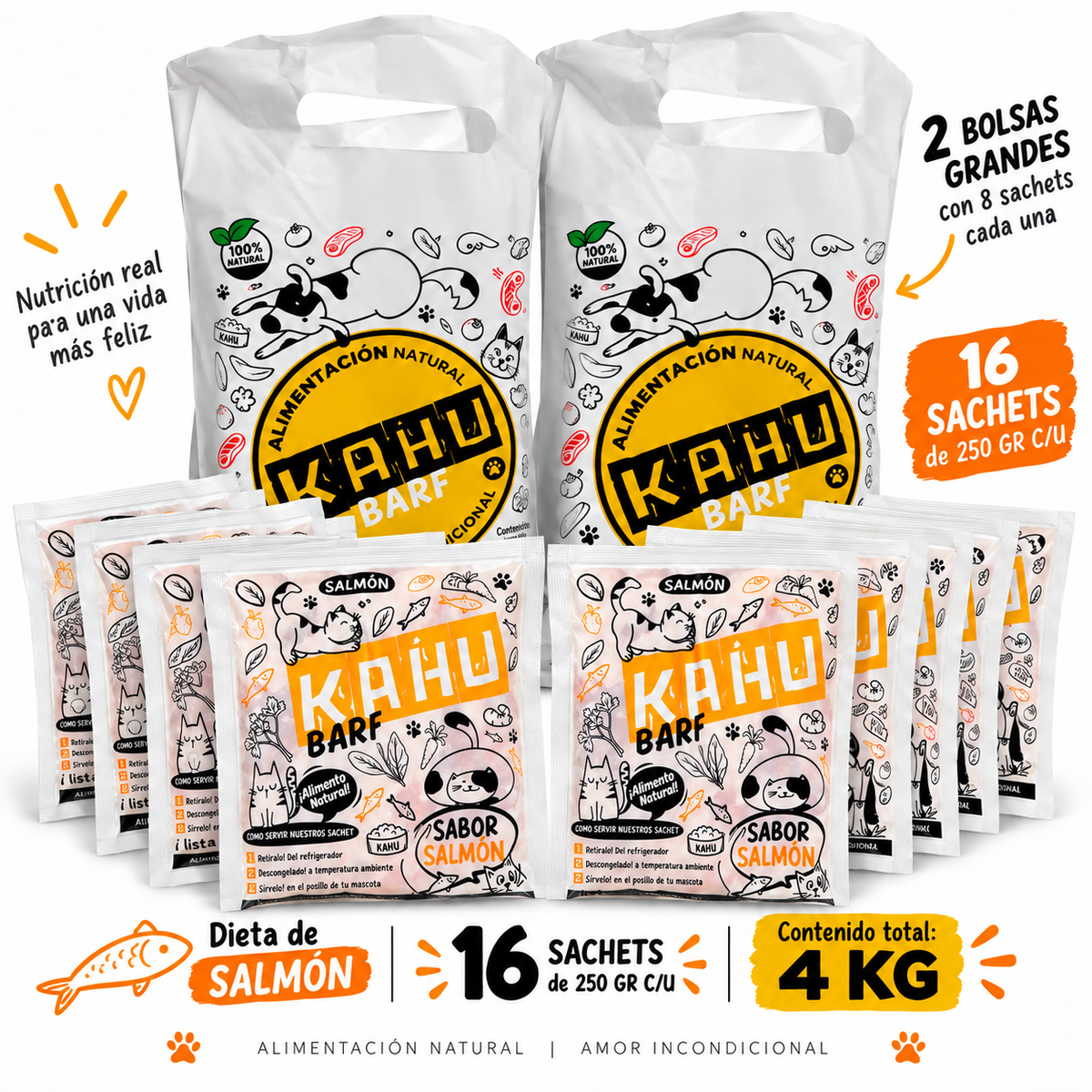 Dieta de Salmón para GATO